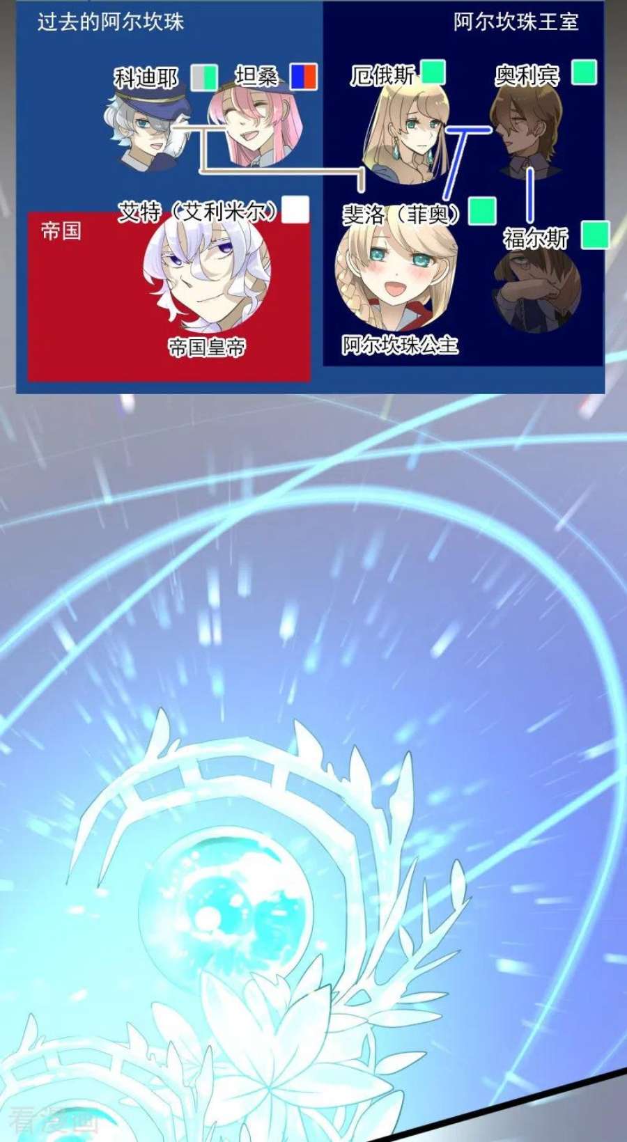他和她的魔法契约254话 母亲的决心