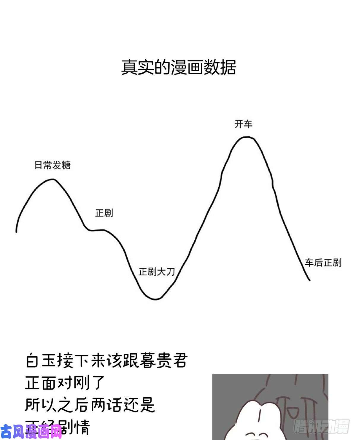 女帝的后宫红盖头