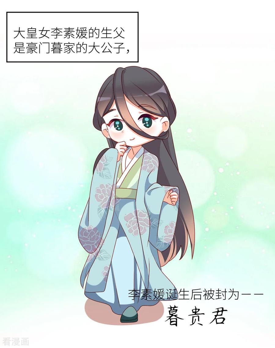 女帝的后宫小剧场1 2021春节
