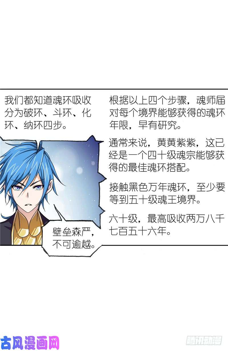 斗罗大陆第222话 绝世魂环（1）