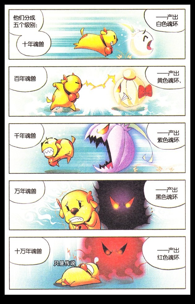 斗罗大陆05话