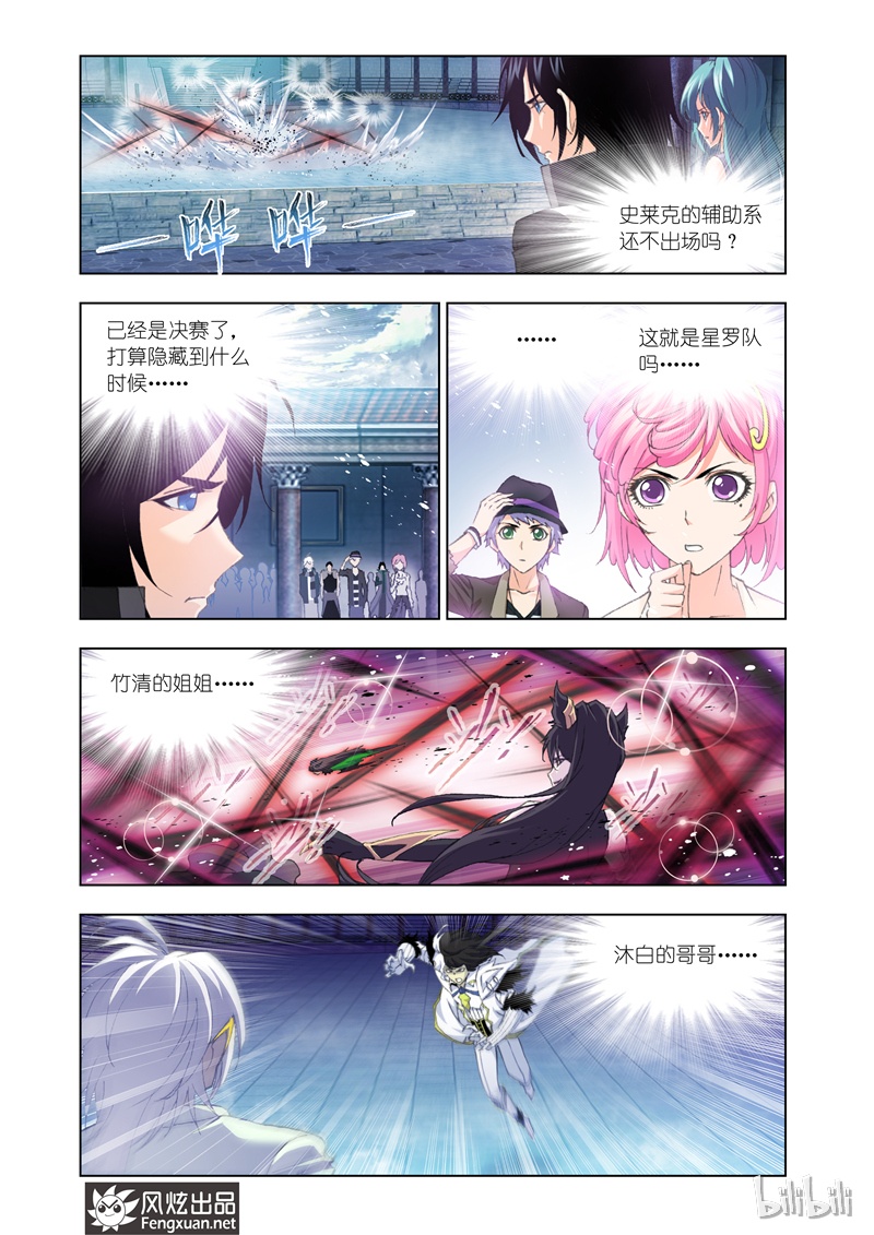 斗罗大陆129