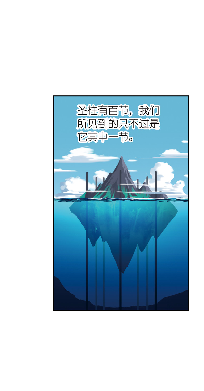 斗罗大陆222（1）