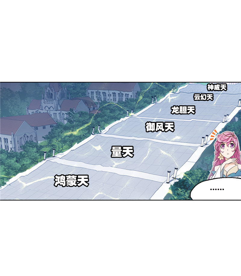 斗罗大陆222（2）