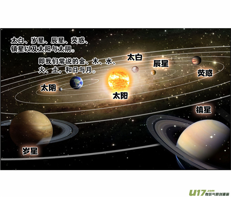 斗罗大陆第262话 九星七曜（2）