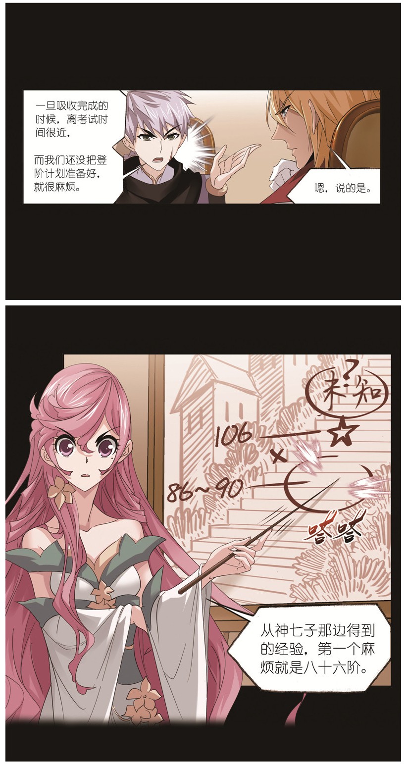 斗罗大陆248（1） 勤奋的凤凰（1）