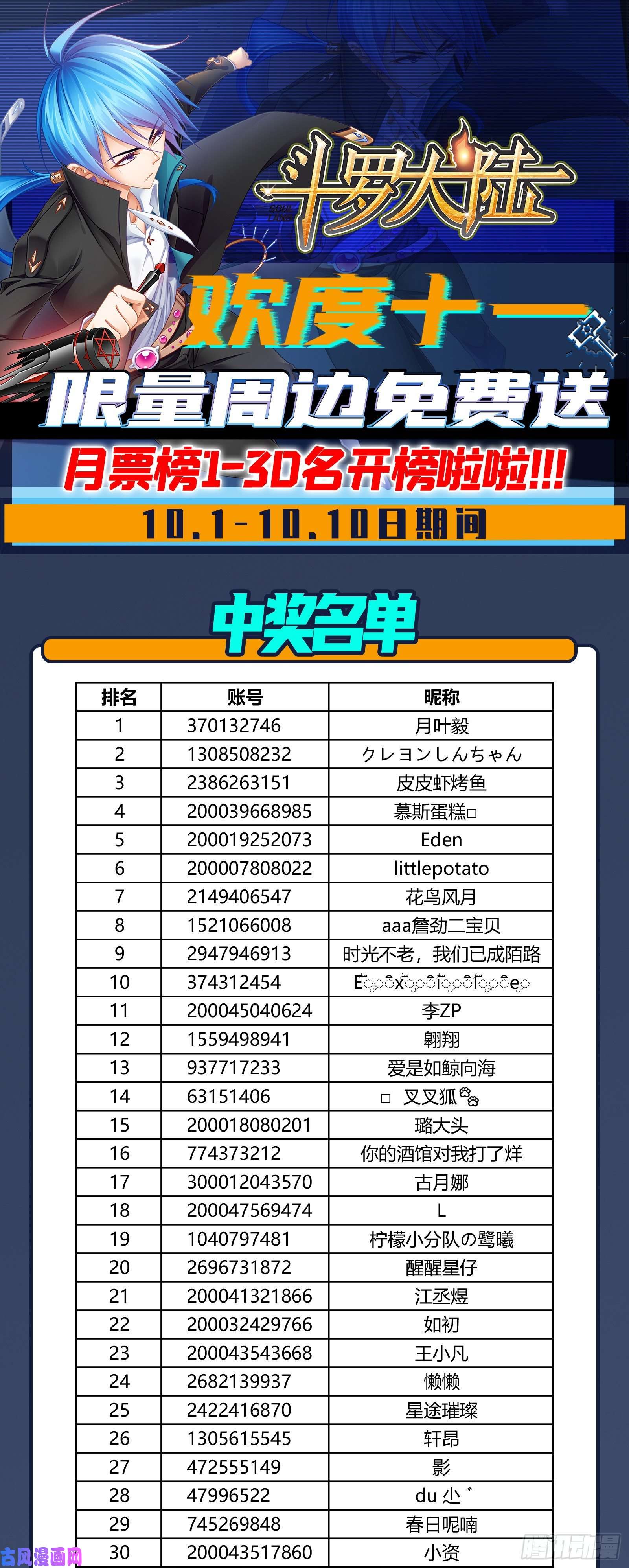 斗罗大陆国庆活动中奖名单公布