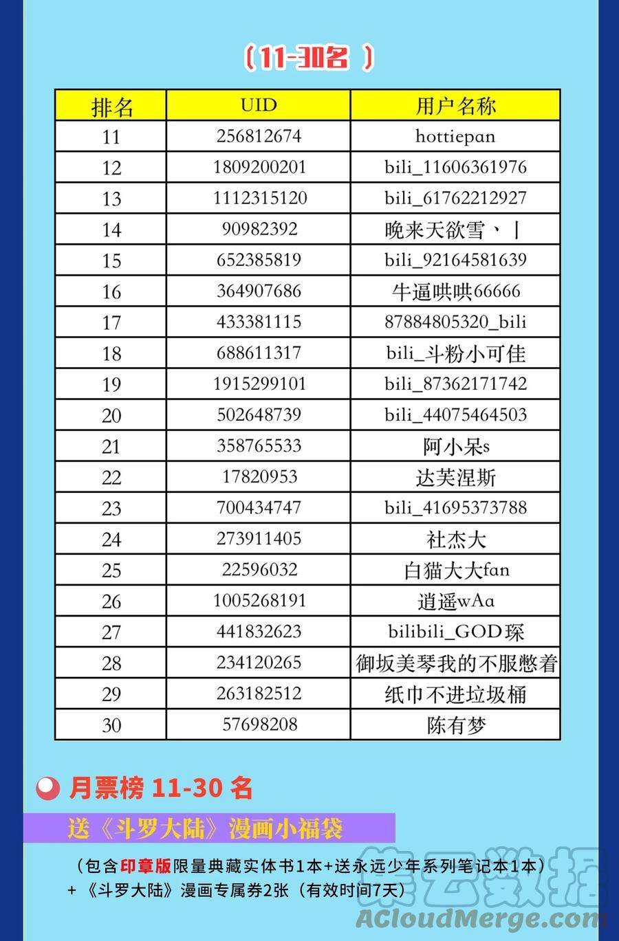 斗罗大陆国庆活动 中奖名单公布
