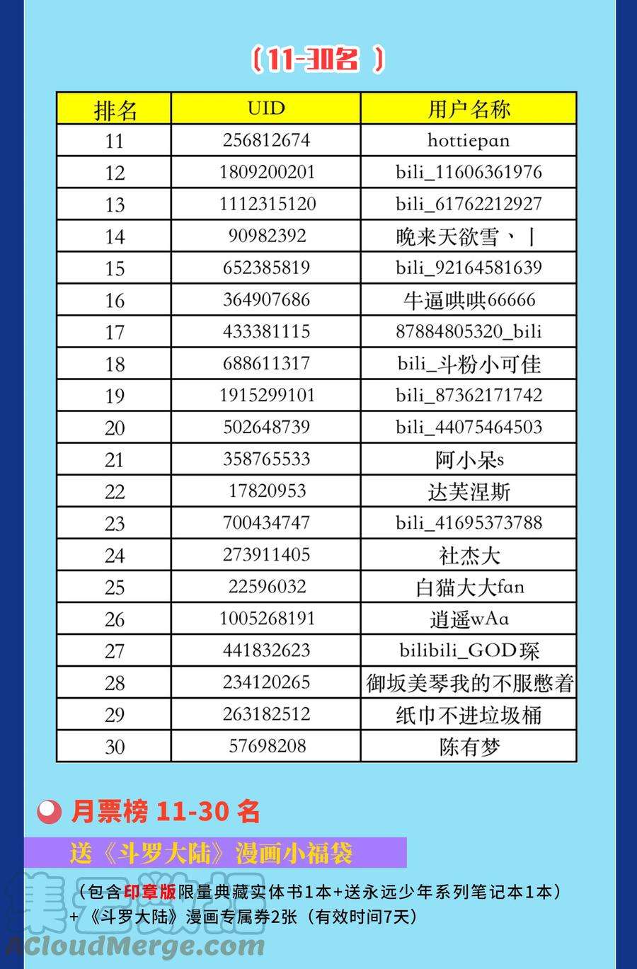 斗罗大陆303（1） 成神之路（1）