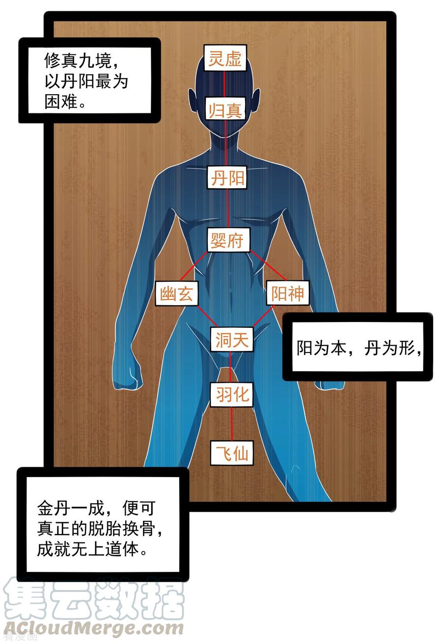 踏碎仙河84话 阴谋