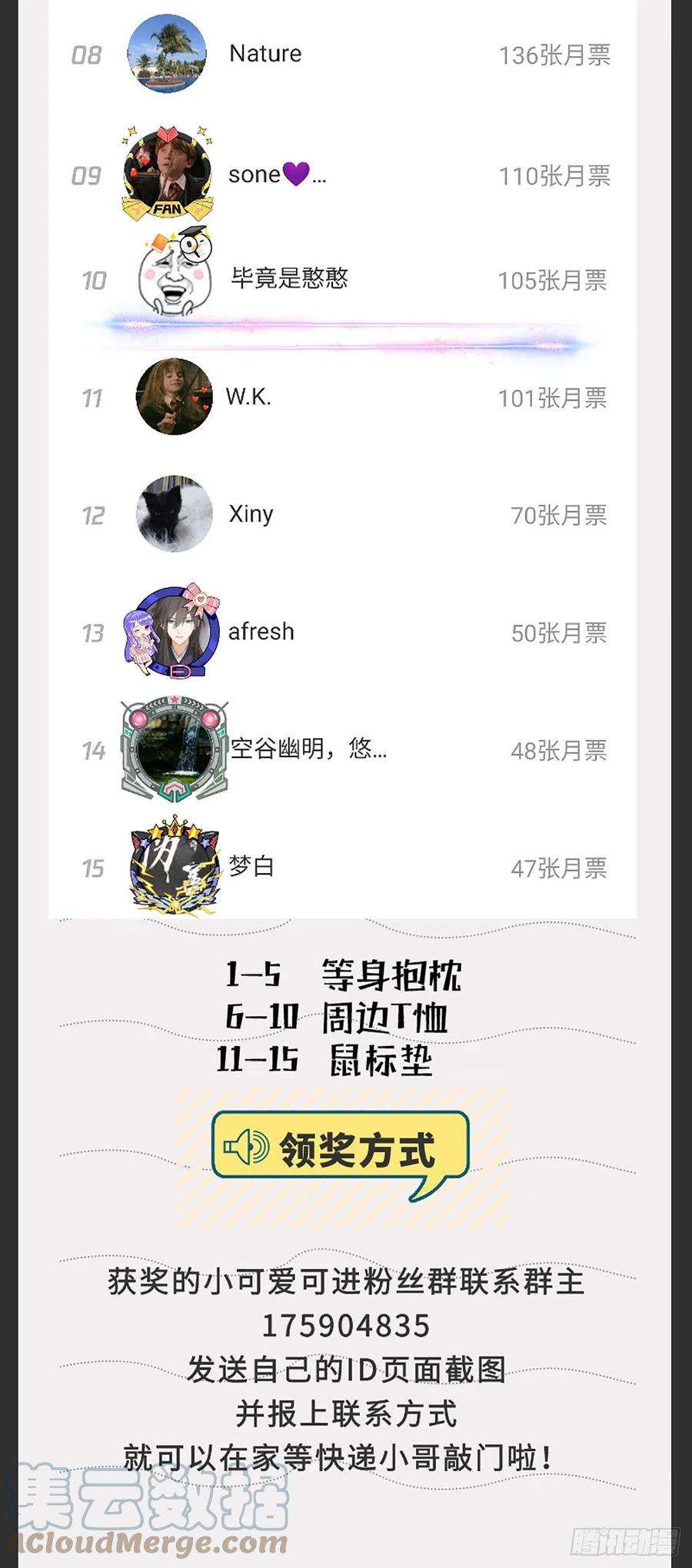 我有九个女徒弟番外：提前恭祝儿童节快乐！