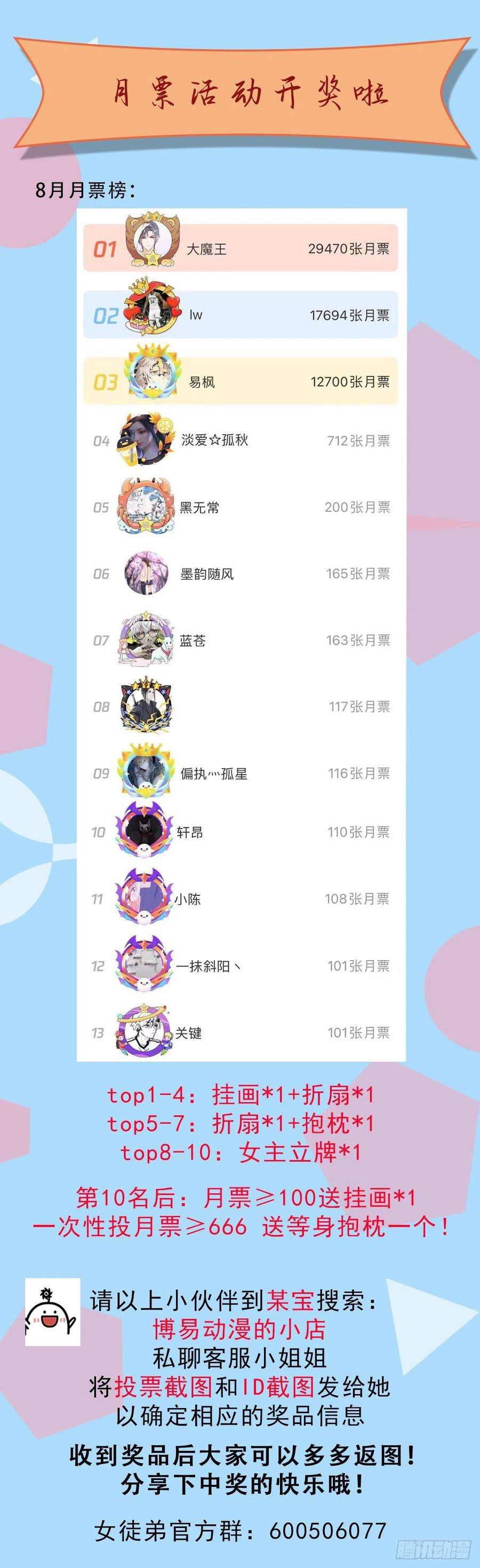 我有九个女徒弟201话 畅饮一番