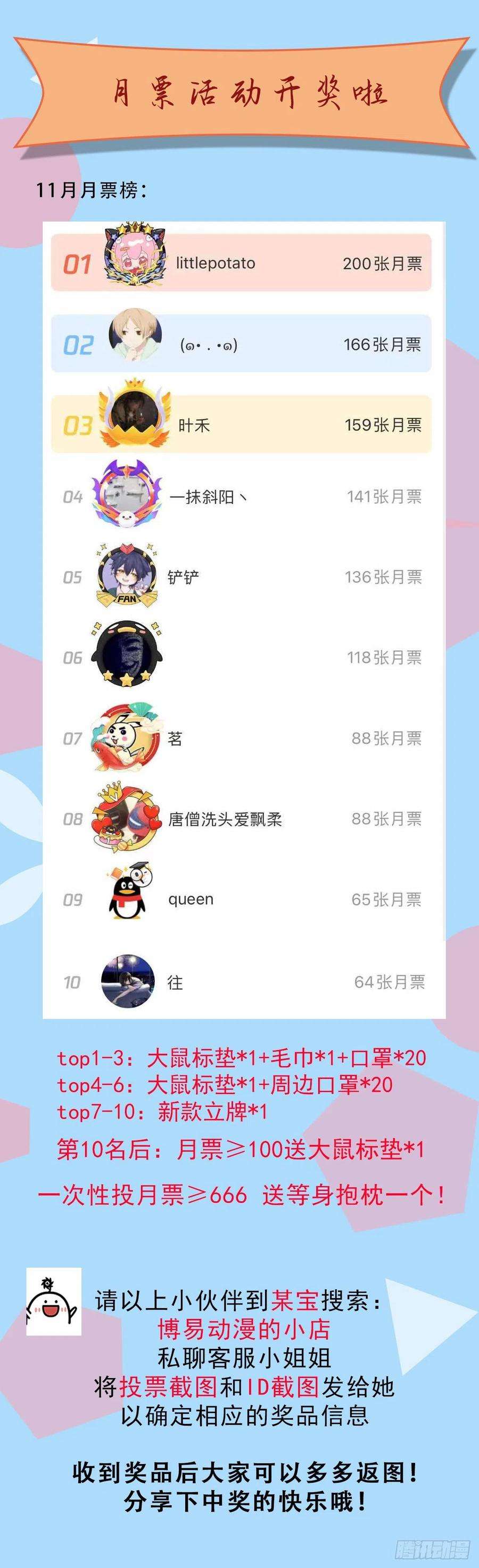 我有九个女徒弟235话 天虎妹妹的血脉之力