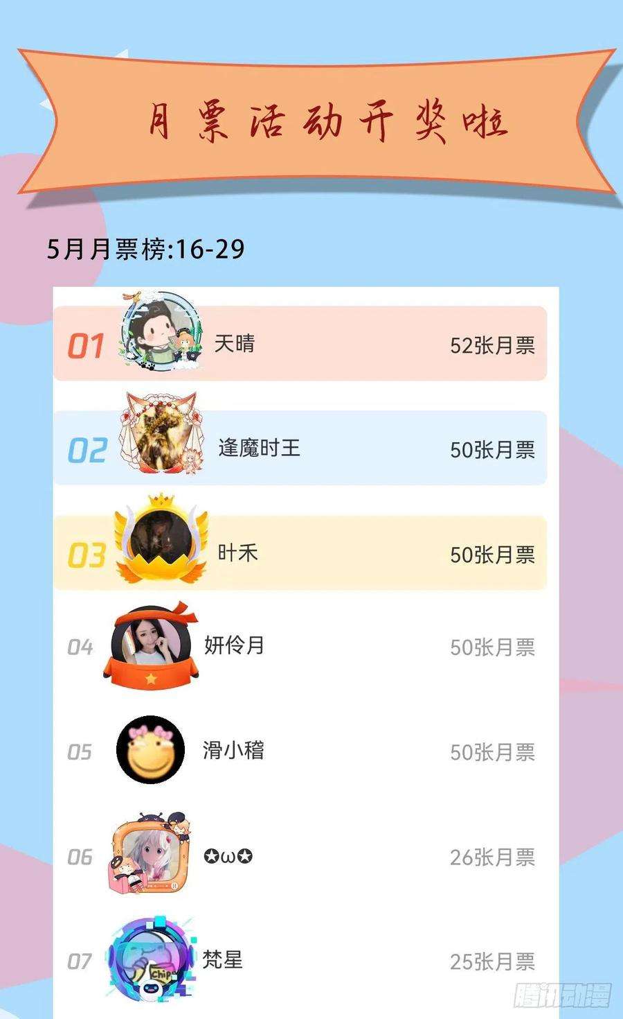 我有九个女徒弟289话 江辰相亲