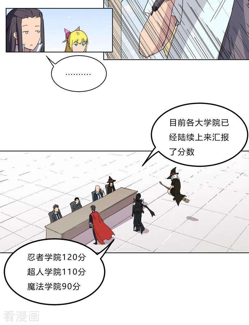 修仙者大战超能力60话 到底打完没有啊？