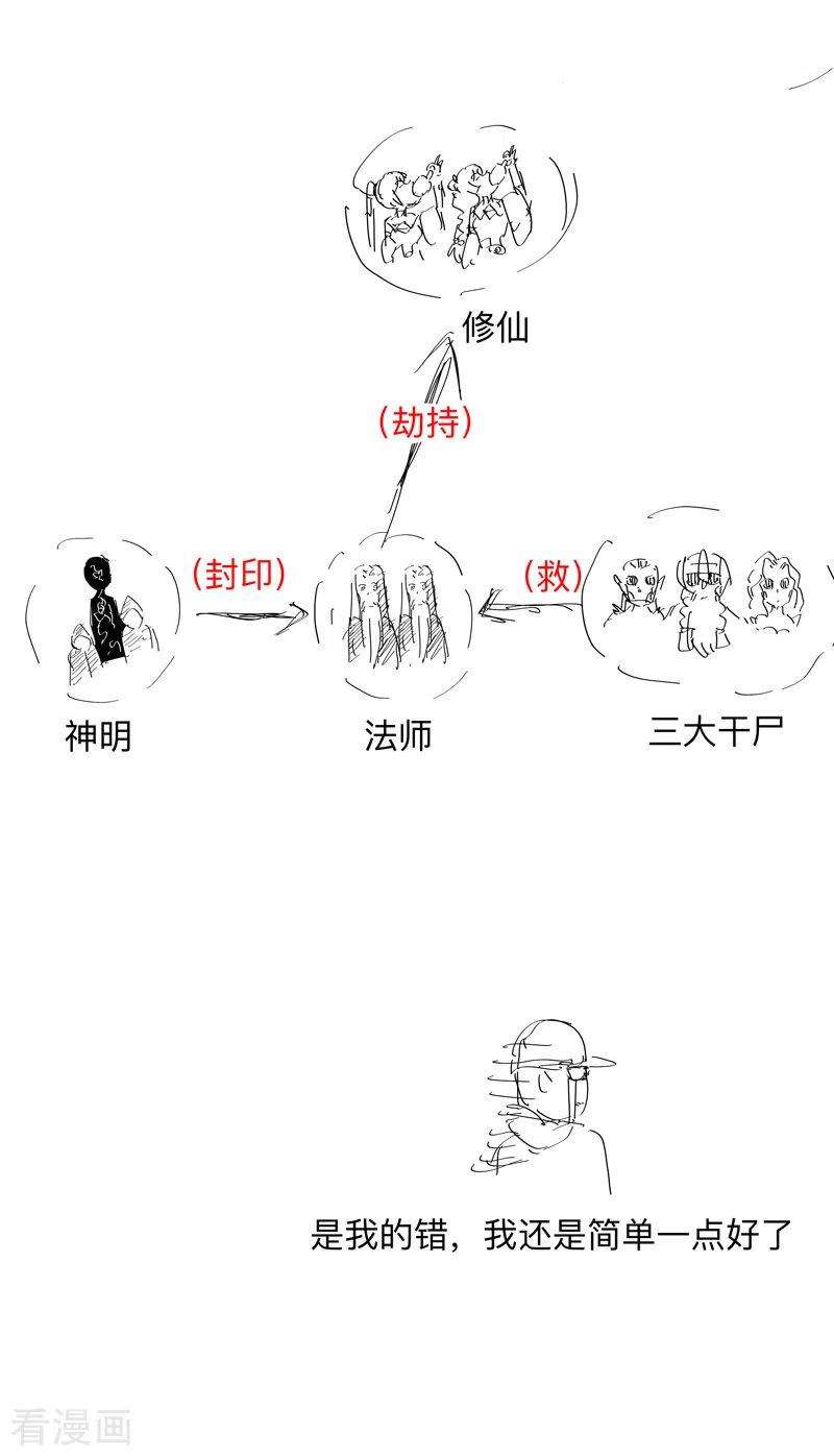 修仙者大战超能力168话 进化，最终形态