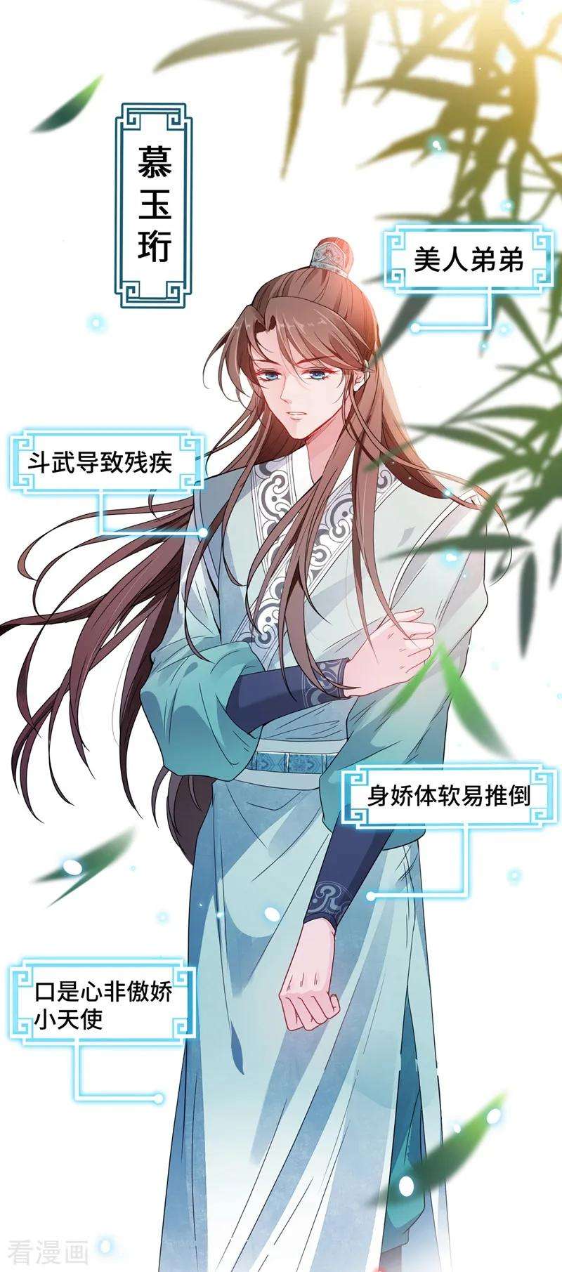 兽黑狂妃1话 一个草包，一个废物