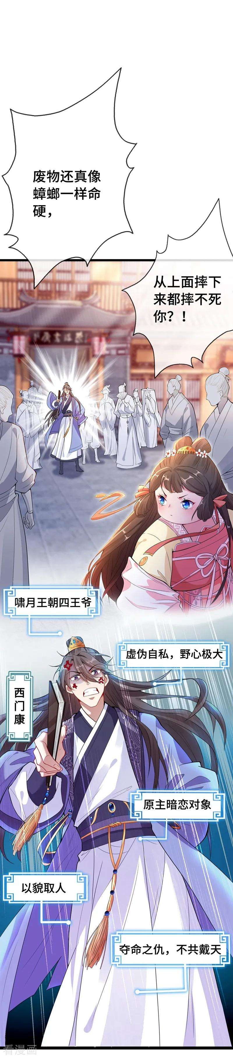 兽黑狂妃2话 打你脸还要选时间？