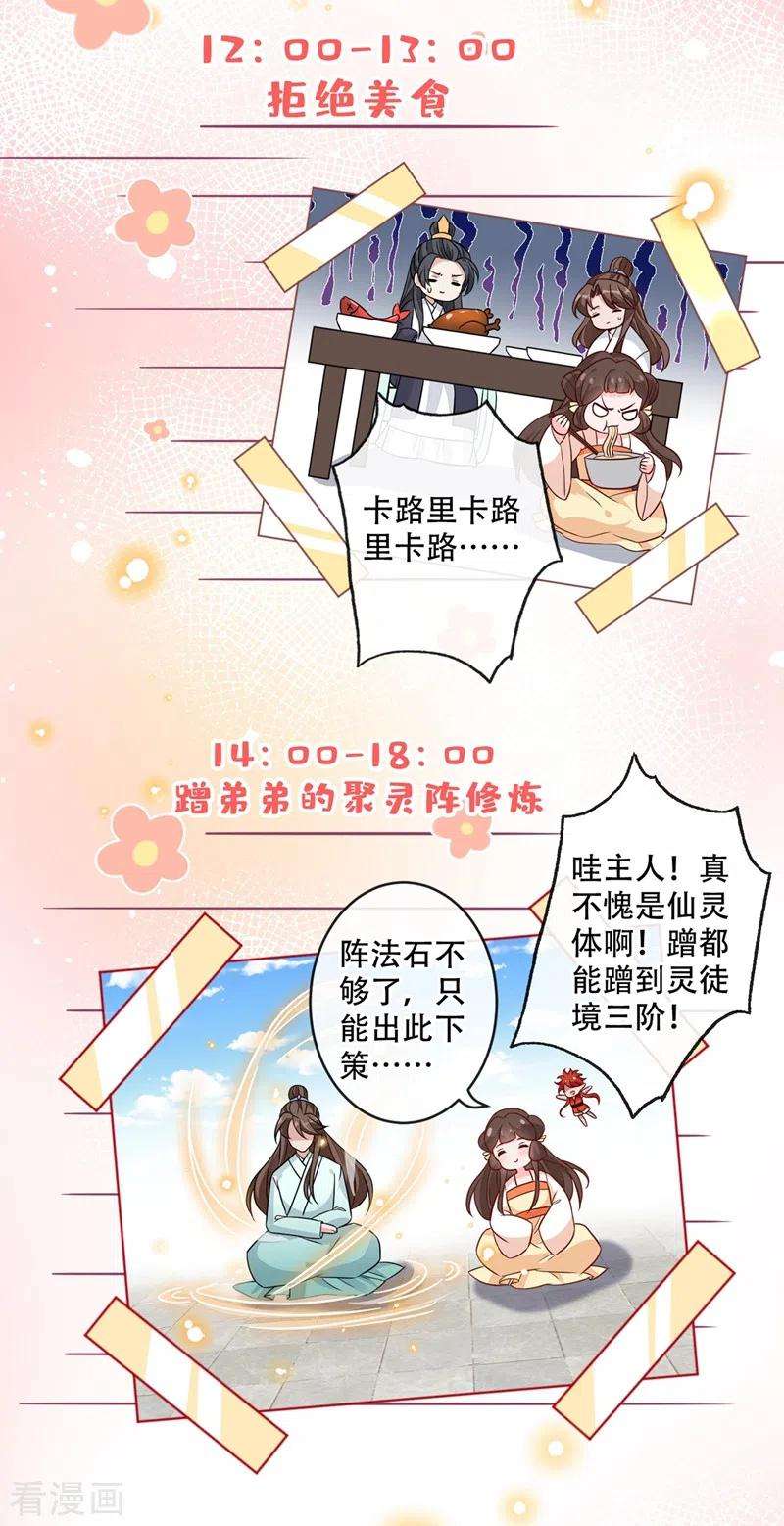 兽黑狂妃38话 瘦身计划，达成！