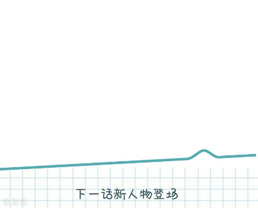 重生相逢：给你我的独家宠溺12话 你喜欢他？