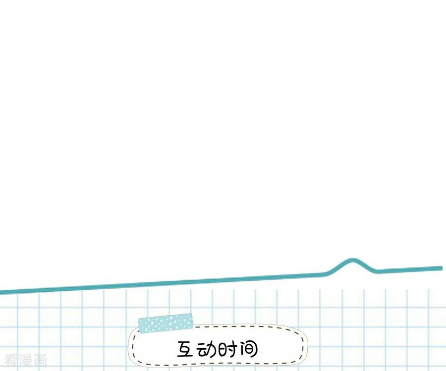 重生相逢：给你我的独家宠溺17话 不巧，看你很久了