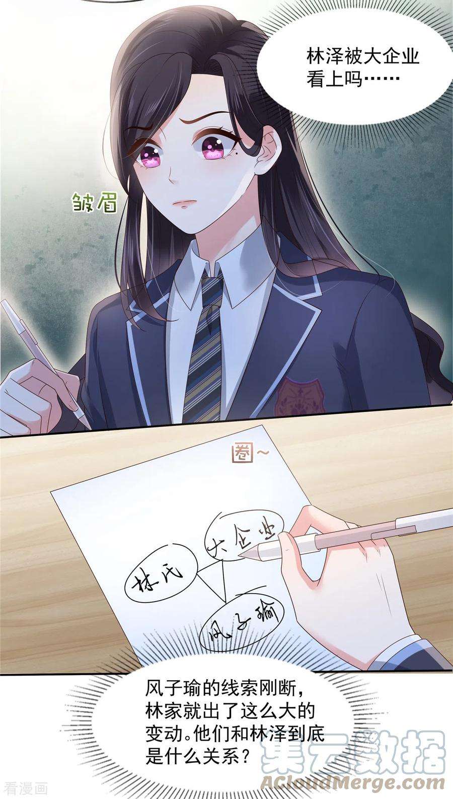 重生相逢：给你我的独家宠溺158话 变动的背后是……