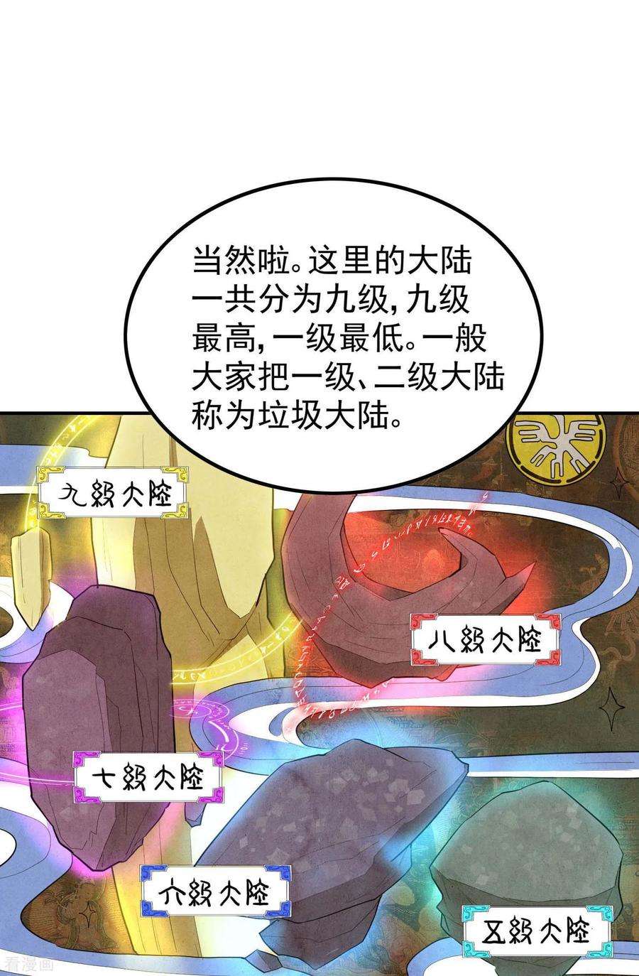 第一赘婿145话 天霞大陆