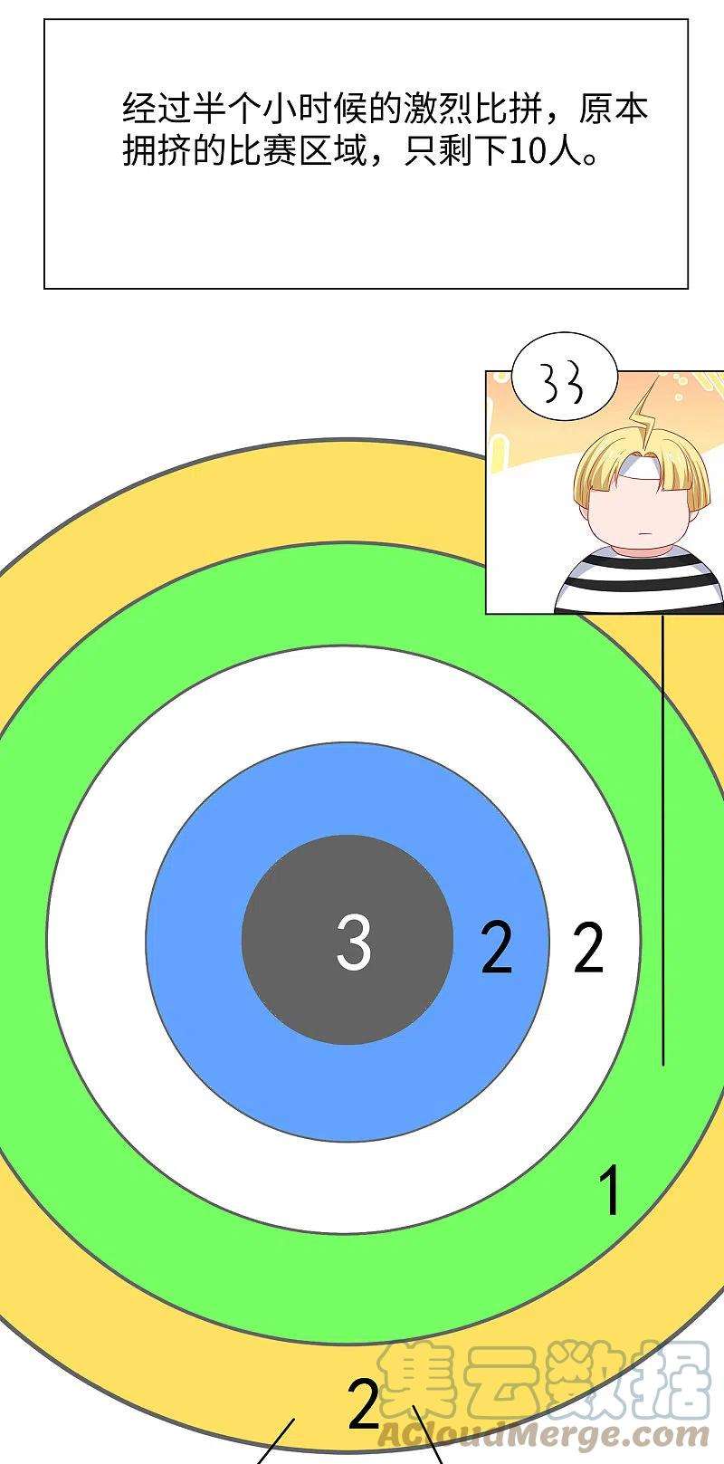无敌学霸系统187话 难倒陈晨了？