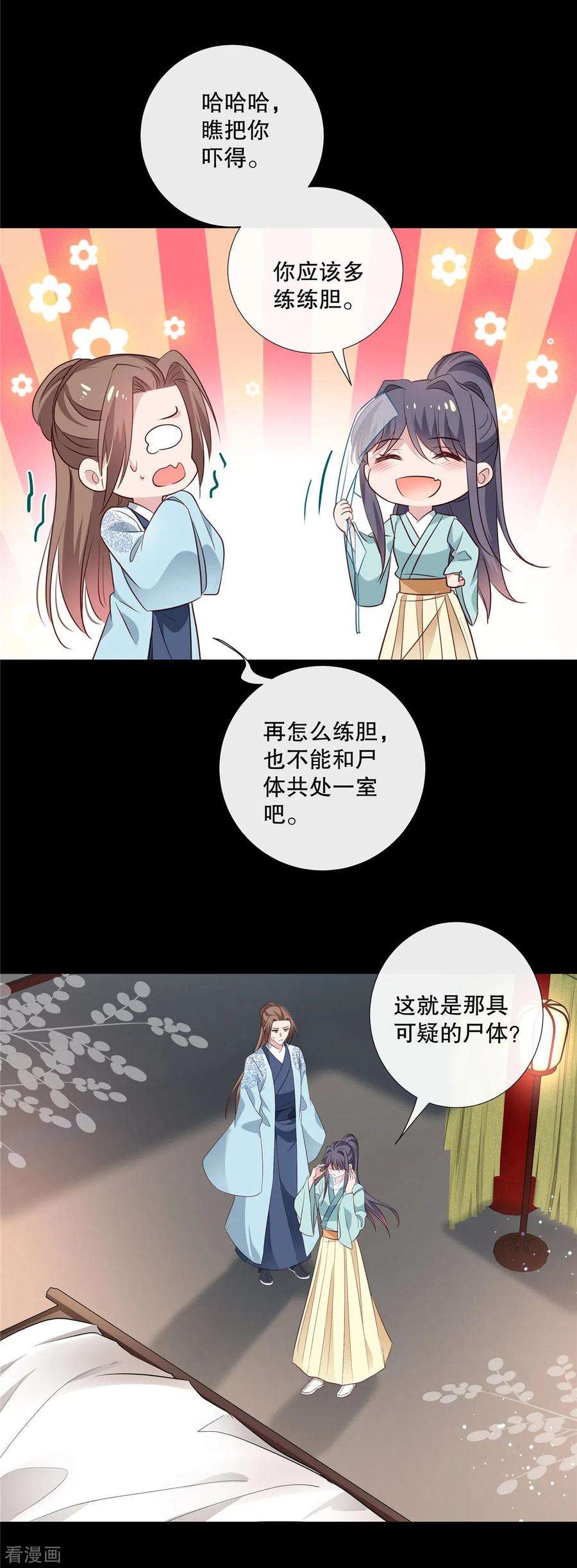 绝色女医：太子你就从了我94话 断案