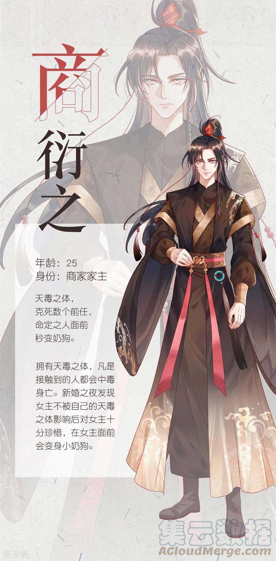 惹火狂妃：王爷放肆宠绝密人物档案