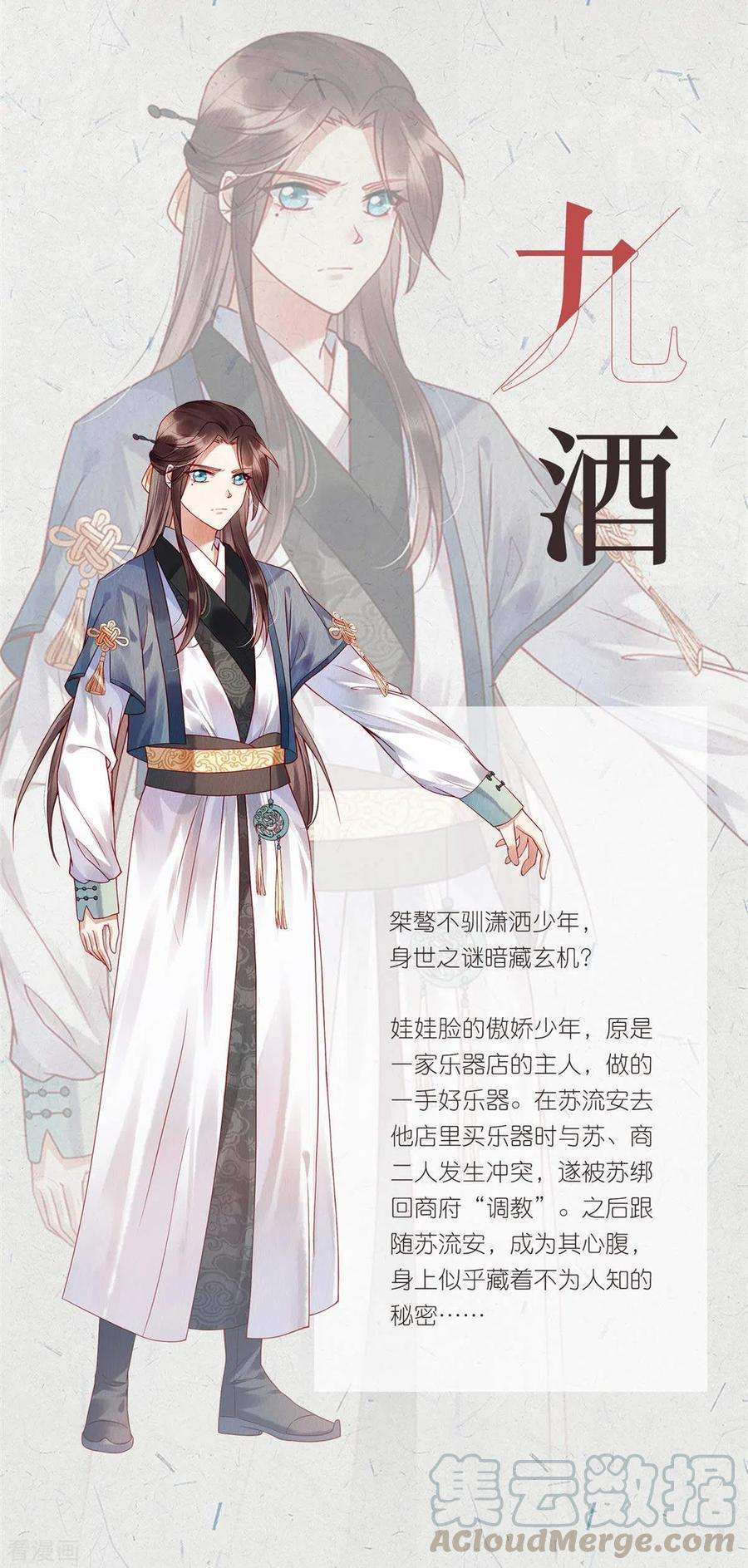 惹火狂妃：王爷放肆宠绝密人物档案