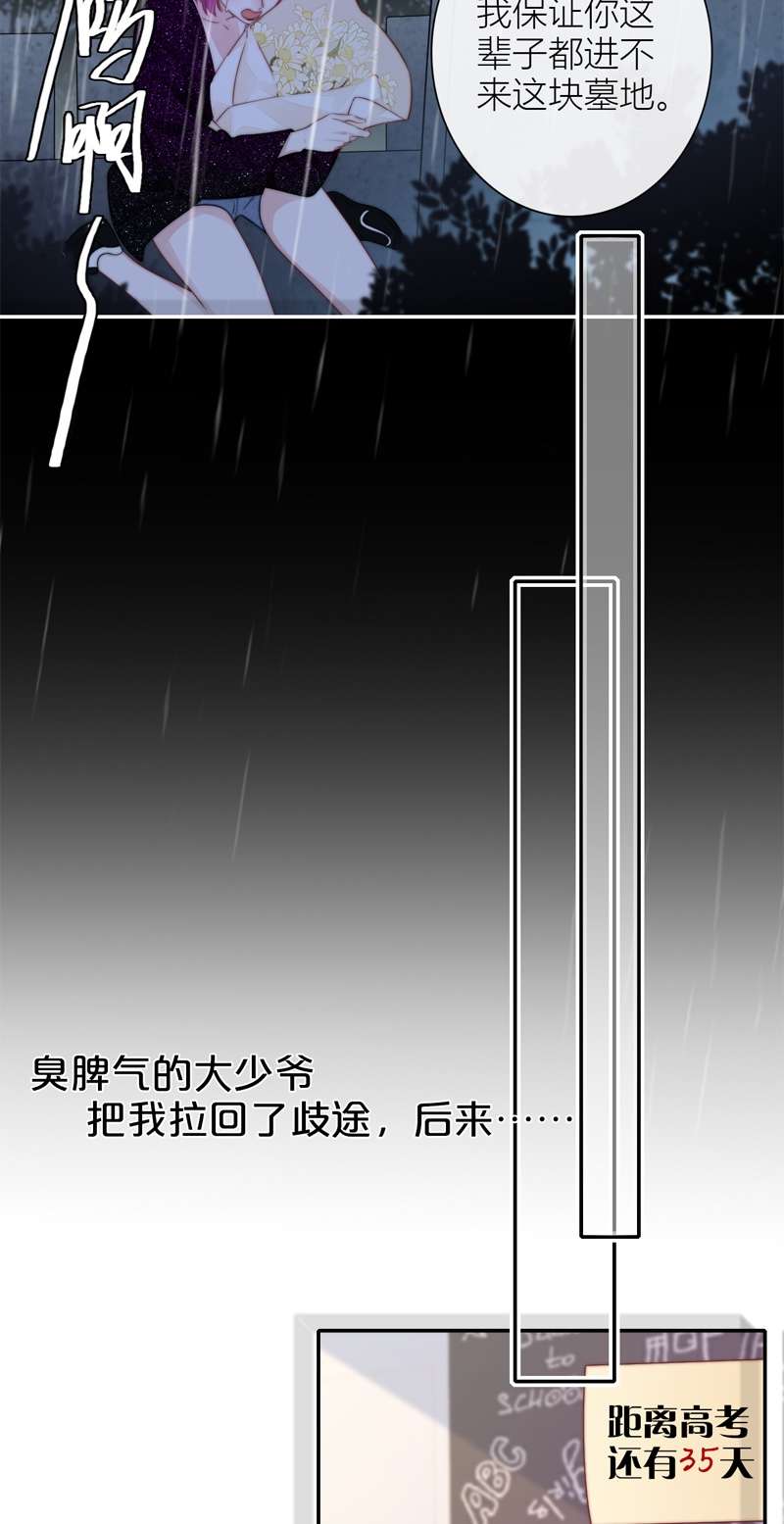 金屋藏骄041 BOSS番外 他和她的往事（上）