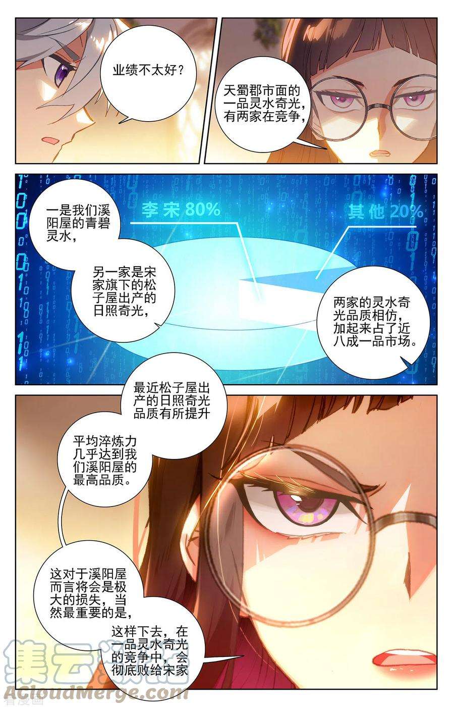 万相之王21话下 平局
