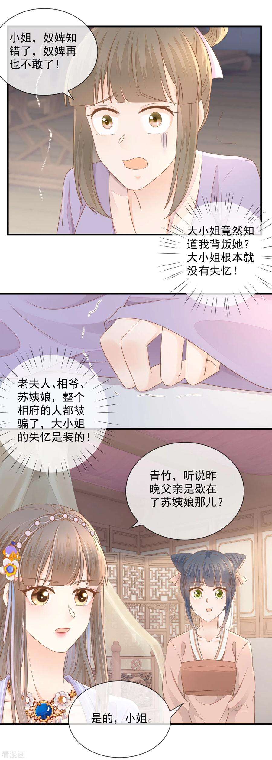 重生之千金毒妃18话 给父亲的厚礼