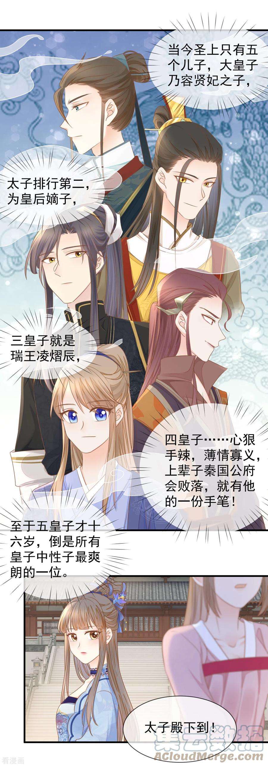 重生之千金毒妃21话 装傻