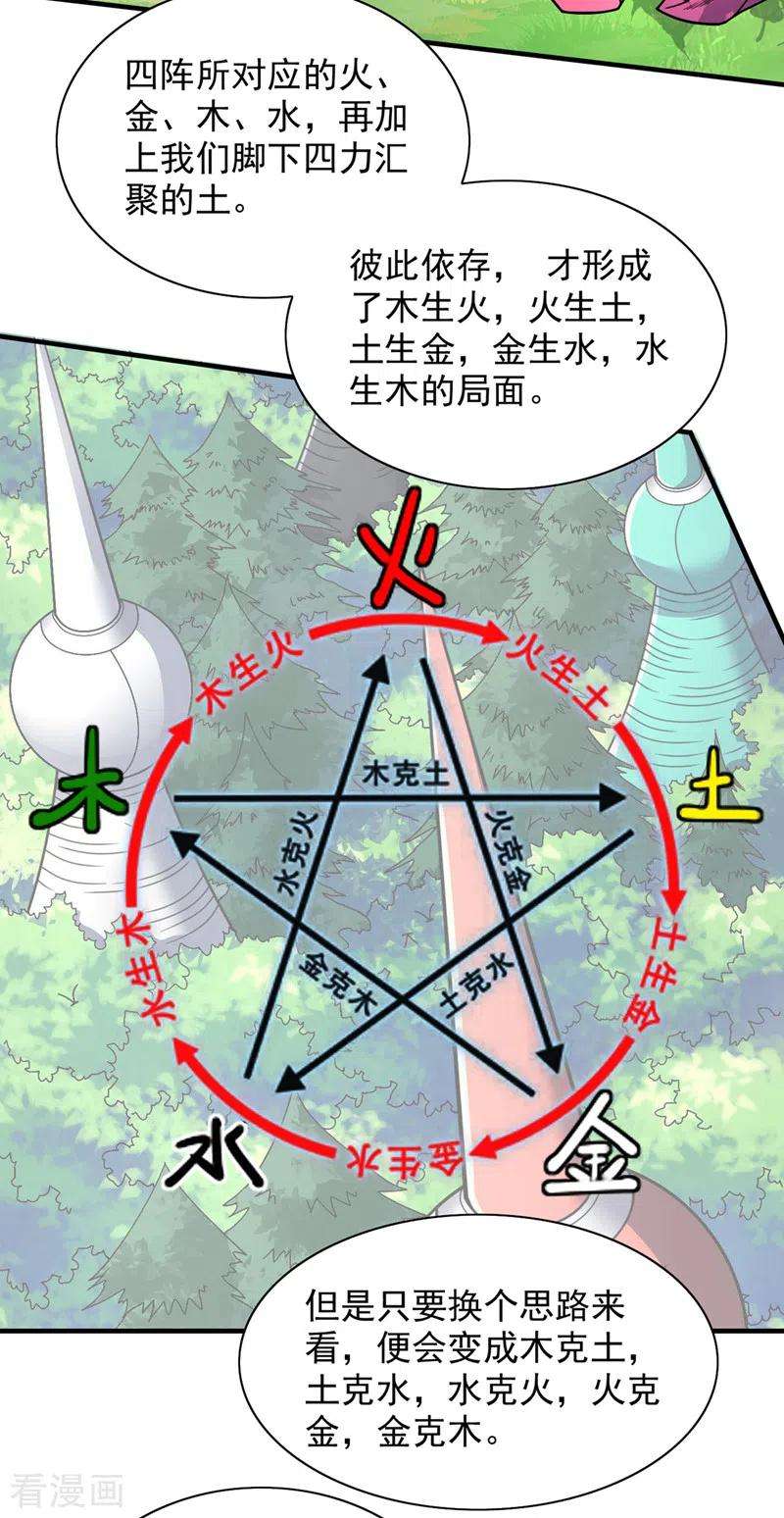 被美女师傅调教成圣的99种方法90话 我已有破阵之策~
