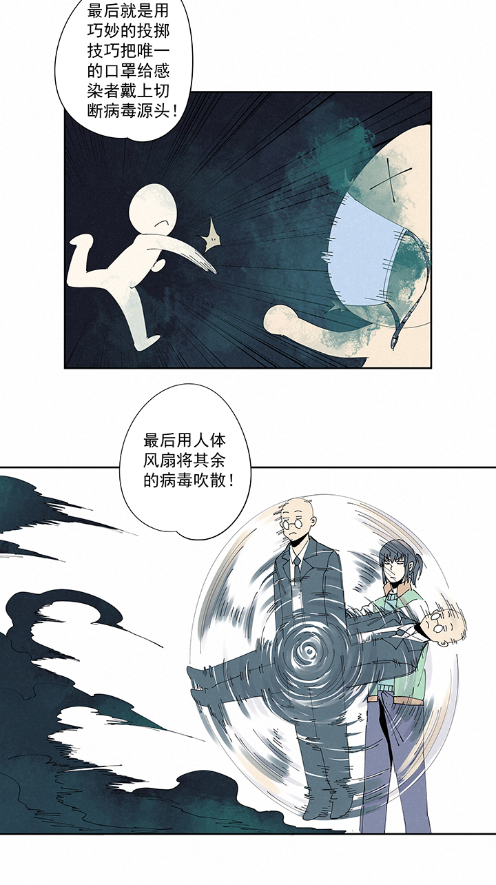 神之一脚番外 口罩