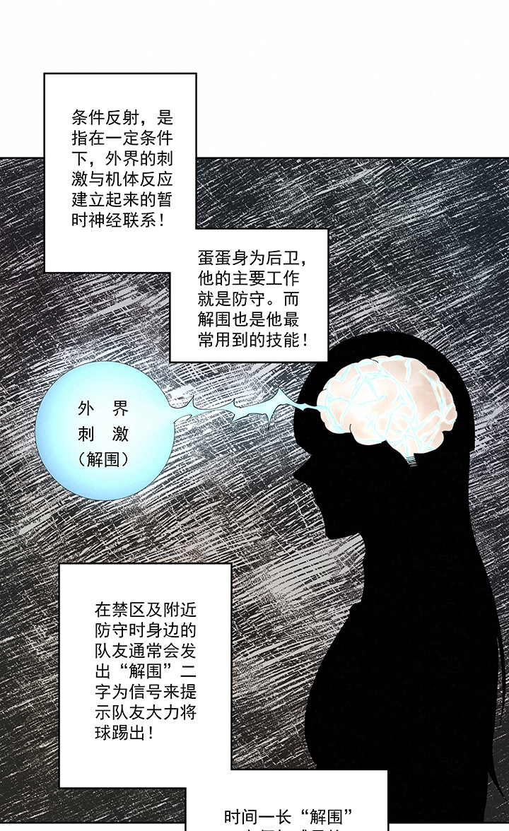 神之一脚第二百一十九波 完全体