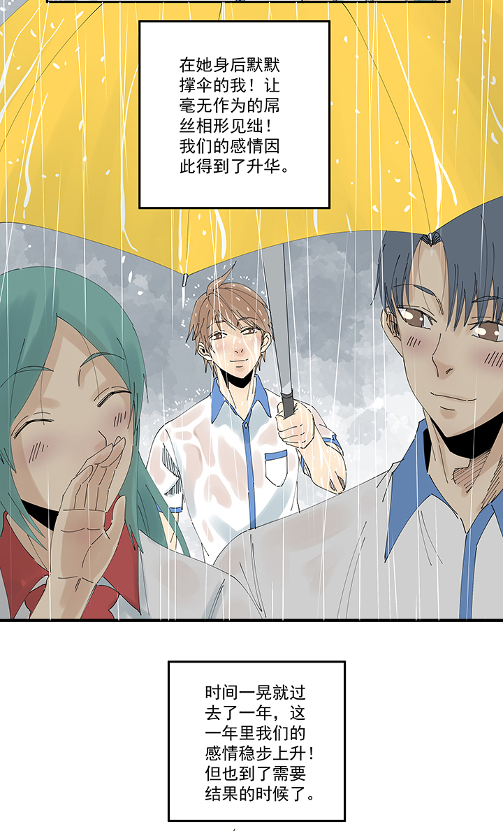 神之一脚第二百一十波 失恋