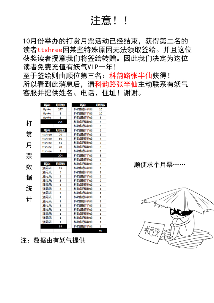 神之一脚第二百一十波 失恋