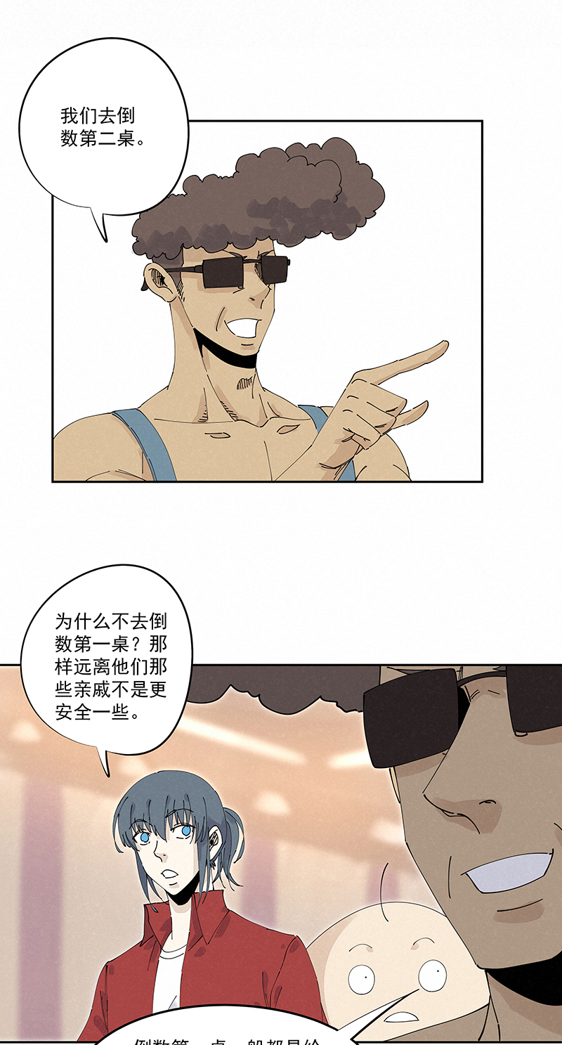 神之一脚第二百四十六波 酒席恶霸