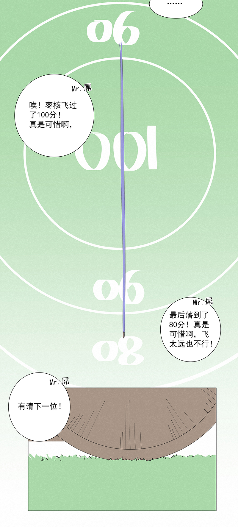 神之一脚番外篇——春节