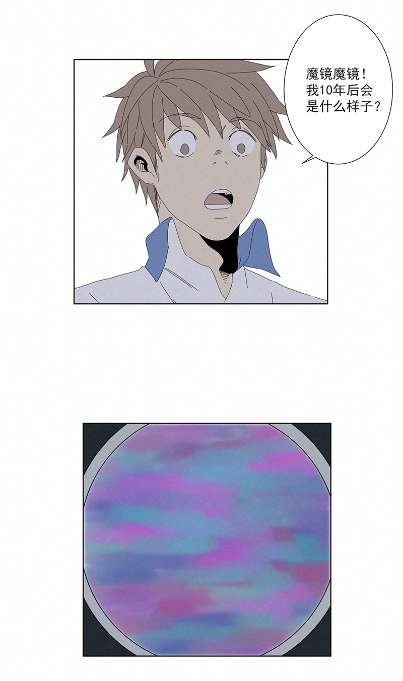 神之一脚番外篇——魔镜