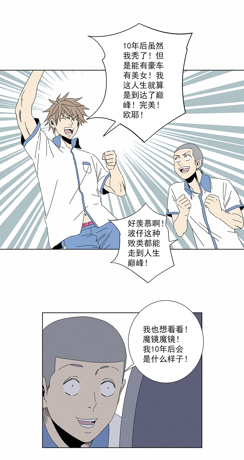 神之一脚番外篇——魔镜