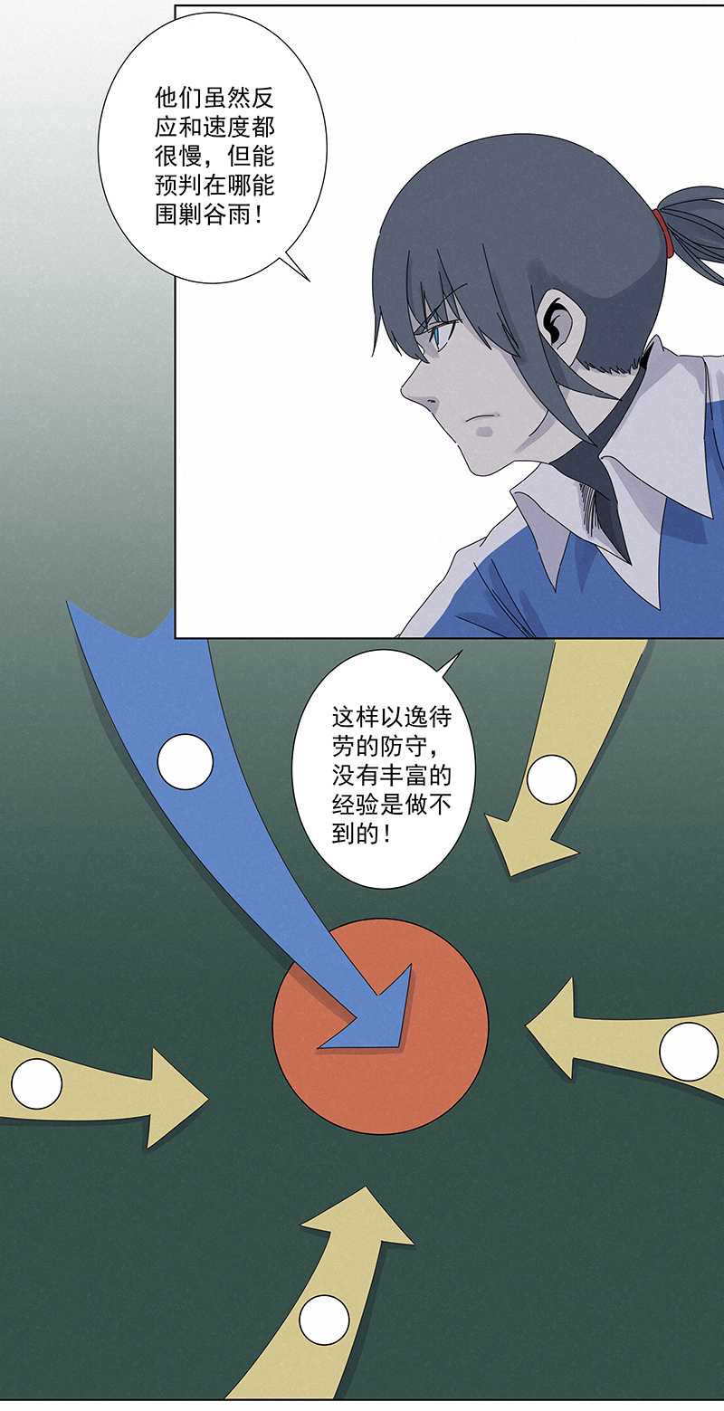 神之一脚第二百八十七波 狗二娃的反击