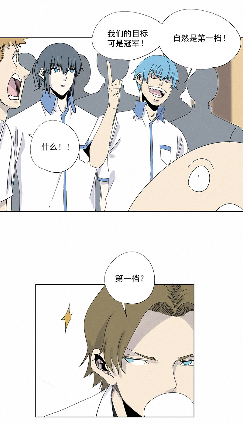 神之一脚第二百九十六波 五档球队
