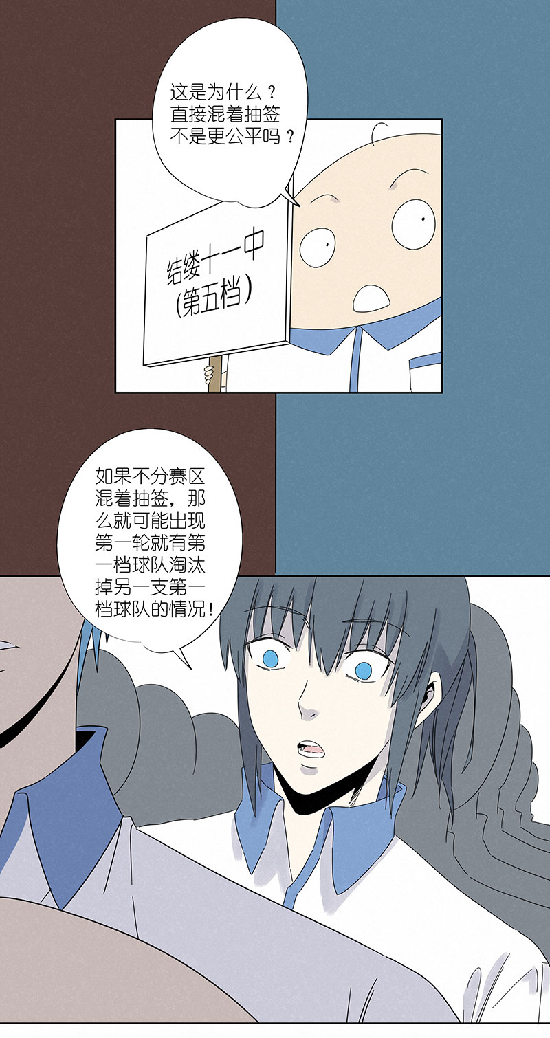 神之一脚第二百九十七波 抽签