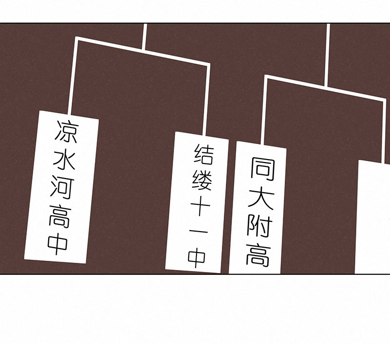 神之一脚第二百九十七波 抽签