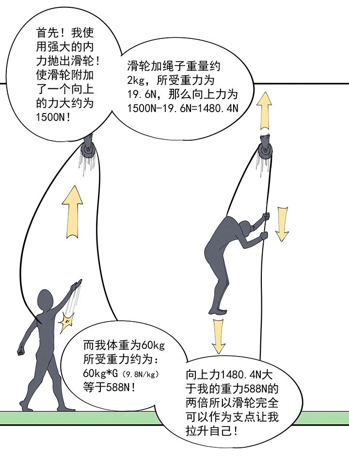 神之一脚第二百一十四波 藤鹰神指