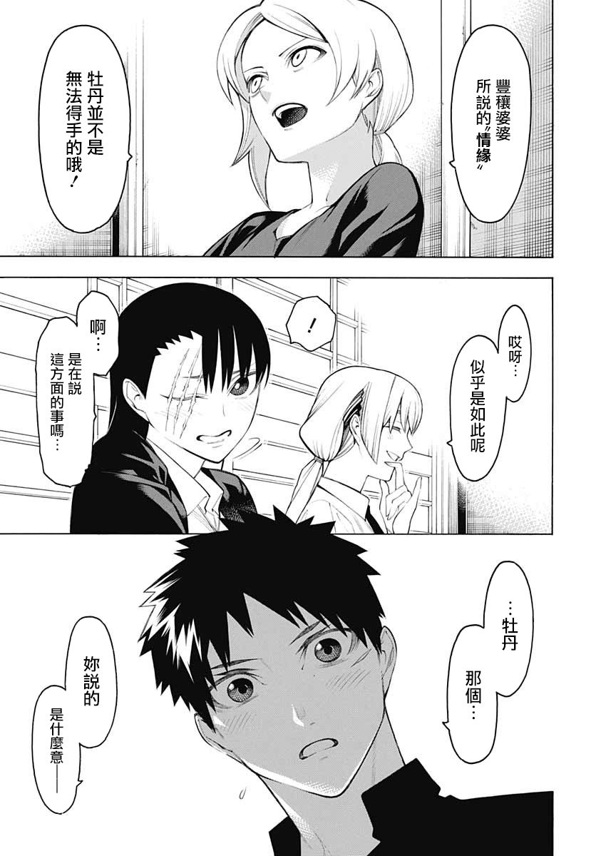物物语第66话